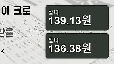 11일 노르웨이 크로네 살때 139.13원, 팔때 136.38원 ▲0.99%상승