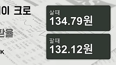 4일 노르웨이 크로네 살때 134.79원, 팔때 132.12원 ▲0.32%상승