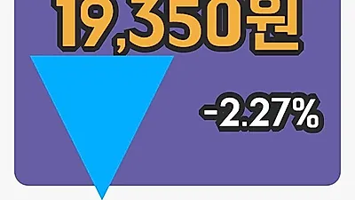 국내주식마감상상인 15일 19,350원 마감...