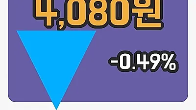 주식마감우원개발 20일 4,080원 마감그래프정리