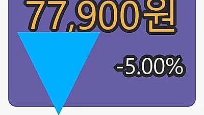아세아시멘트마감가 77,900원 전일대비 -5.00% 변동..
