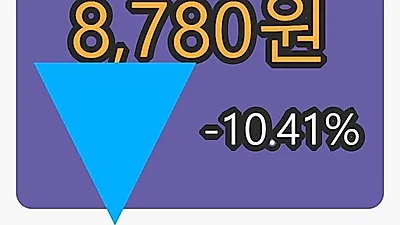5일 SG마감가 8,780원 -10.41퍼센트 변동..