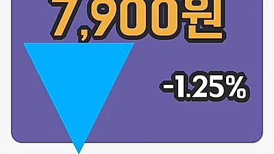 주식마감바이오톡스텍 11일 7,900원 장종료...