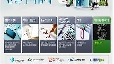 왜 이제 이슈되나?...휴대전화 요금할인 20% 한참 지난 제도인데