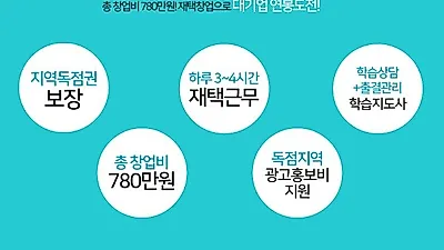 학습관리사 창업 아이템 '청담수학', 경력단절여성 위한 무점포 소자본창업아이템으로 주목