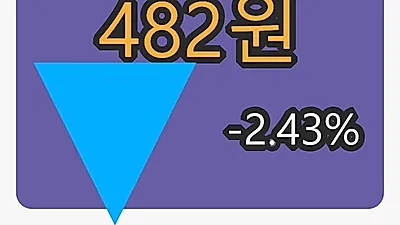에이티세미콘마감가 482원, -2.43프로 변동..