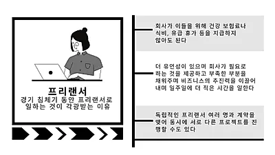 코로나發 경기 침체기에 프리랜서가 더 각광받는다?