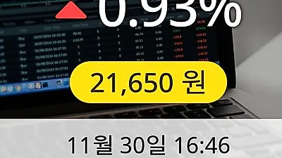 에스티팜 30일 21,650원 마감보고