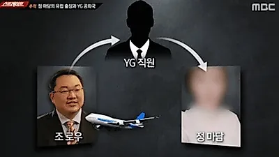 조로우, 수상한 만남? 비즈니스 접대?