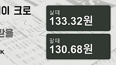 8일 노르웨이 크로네 살때 133.32원, 팔때 130.68원 ▼-0.05%감소