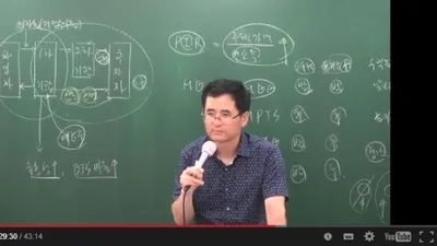 무료인강카페 공전무. 공인중개사 주택관리사시험 무료인강 제공과 기출문제집 핵심요약집 출간