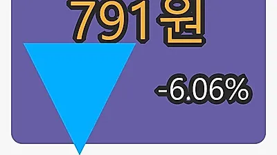크루셜텍마감가 791원 전일대비 -6.06퍼센트 변동..