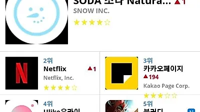 [2월 5일 앱차트]가장 많이 다운받은 플레이스토어 앱은?
