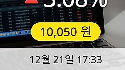 보령제약 21일 10,050원 마감보고