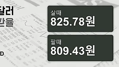 10일 호주 달러 살때 825.78원, 팔때 809.43원 ▼-0.48%감소