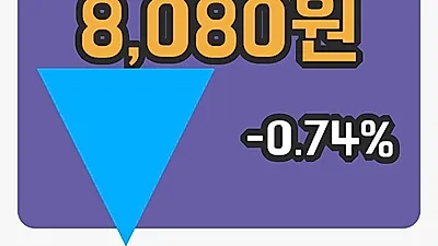 주식마감아주캐피탈 23일 8,080원 마감그래프정리