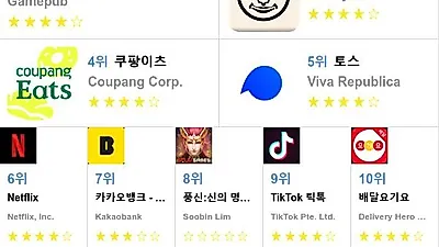 [7월 26일 앱차트]애플 앱스토어, 플레이스토어 순위