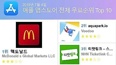 [7월 4일 앱차트]애플, 구글 플레이스토어 어플순위