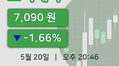 국내주식마감고려제약 20일 7,090원 장 마쳐...