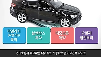 자동차보험 비용 최대한 낮추려면 다이렉트 자동차보험료 비교견적사이트에서 해답 찾아야