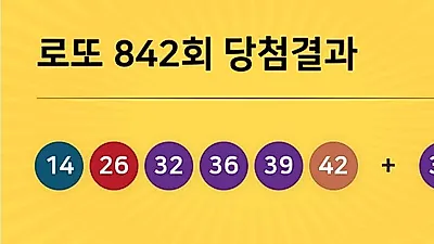동행복권 842회 204억 누구꺼? 당첨지역 경기도 5곳, 경남 2곳 등...