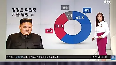 [☞핫키워드] 김정은 답방은 도대체 언제?···김정은 서울 답방 시기·김정은 찬양 방송 논란까지