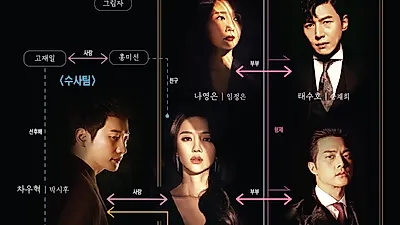 주말드라마 새로운 강자로 '우뚝' 드라마 바벨 인물관계도 보니...19금 드라마다운 전개 "역대급 라인업"