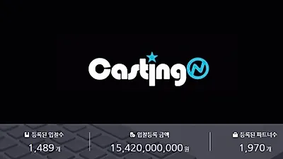 비즈니스 거래 중개플랫폼 캐스팅엔 파트너, 누적 입찰금액 150억원 돌파