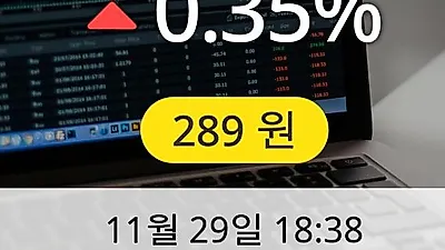 이스트아시아홀딩스 29일 289원 마감