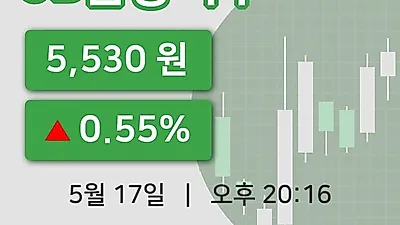 국내주식마감JB금융지주 17일 5,530원 장종료그래프분석