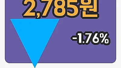 주식마감전파기지국 14일 2,785원 장종료