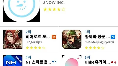 [1월 22일 어플순위]앱스토어 플레이스토어 앱 순위와 분석