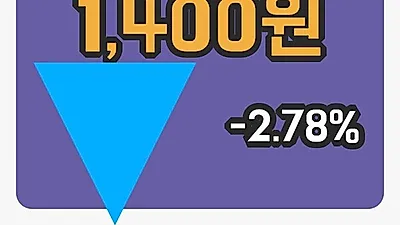 국내주식마감서울전자통신 15일 1,400원 장 마쳐...