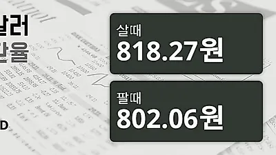 31일 호주 달러 살때 818.27원, 팔때 802.06원 ▲0.8%상승