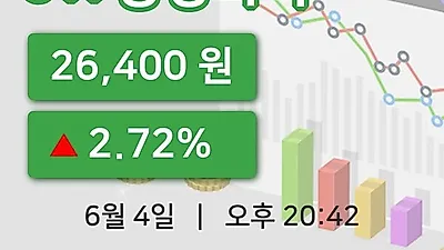 국내주식마감JW생명과학 4일 26,400원 장종료그래프복습하기