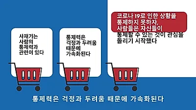 불안 및 두려움에서 나타난 '사재기', 더 큰 문제 유발