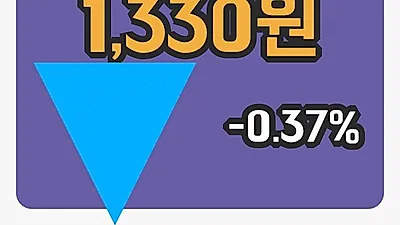주식마감인콘 17일 1,330원 장종료