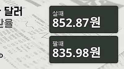 18일 캐나다 달러 살때 852.87원, 팔때 835.98원 ▼-0.22%감소