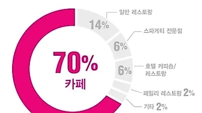 결혼정보회사 가연 ‘대한민국 동행세일’ 참여 함께, 빅 이벤트 눈길