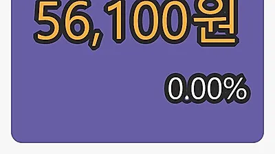 신영증권마감가 56,100원, 0.00% 변동..