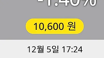 태영건설 5일 10,600원 마감보고
