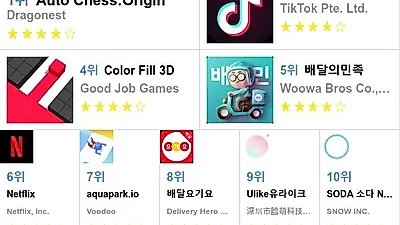 [7월 29일 앱차트]플레이스토어 및 앱스토어 순위