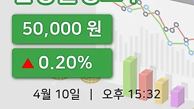 주식마감삼양홀딩스우 10일 50,000원 장 마쳐그래프정리