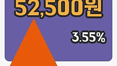 오스템임플란트 4일 52,500원 장종보고