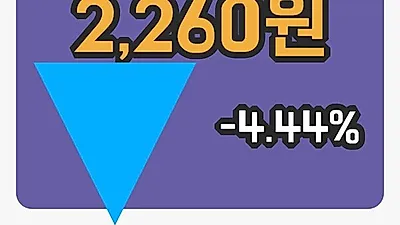 국내주식마감한창 14일 2,260원 마감...