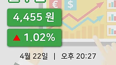 주식마감블루콤 22일 4,455원 장 마쳐