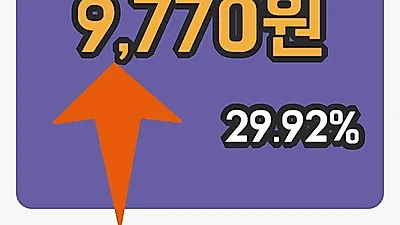 국내주식마감아시아종묘 24일 9,770원 장종료...