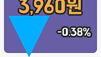 주식마감대양제지 29일 3,960원 장종료...