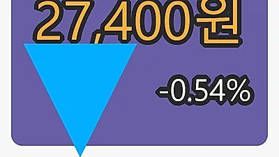 6일 JW중외제약마감가 27,400원 전일대비 -0.54퍼센트 변동..