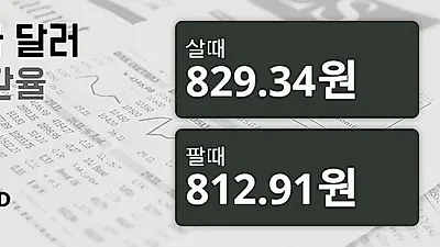 3일 캐나다 달러 살때 829.34원, 팔때 812.91원 ▲0.07%상승